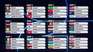 OK9: Lịch thi đấu World Cup 2026 của 13 sao MU: Bruno, Mainoo đá khi nào?